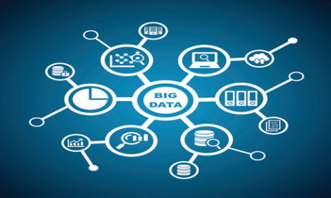 Big data network
